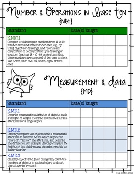 Kindergarten Common Core Standards Checklist-OWLS! by Rulin' the Roost