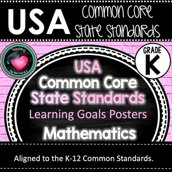 Preview of Kindergarten - Common Core Standards - Learning Goals Posters