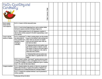 Kindergarten Common Core Standards Lesson Plan Checklist by Robin Richie