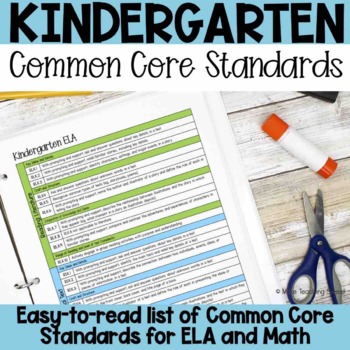 Kindergarten Common Core Standards List By Make It Sweet Tpt