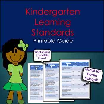 Preview of Kindergarten Common Core Standards List