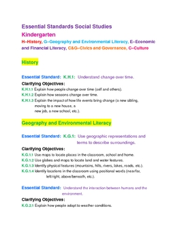 Preview of Kindergarten Common Core Standards for Social Studies