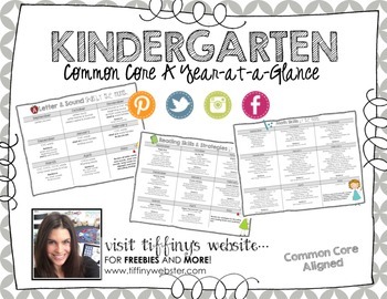 Preview of Kindergarten Common Core Year at a Glance Language Arts & Math CCSS Pacing Guide