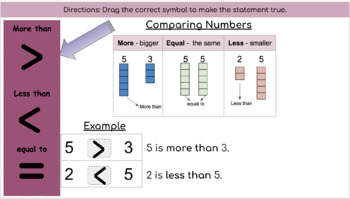 Preview of Kindergarten Comparing Numbers - Digital