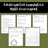 Kindergarten Cumulative Math Assessment: Evaluation of CCS
