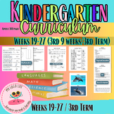 Kindergarten Curriculum| 3rd 9 Weeks | Weeks 19-27|