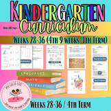 Kindergarten Curriculum|4th 9 Weeks| 4th Term| Weeks 27-36