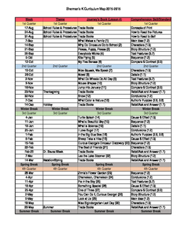 Preview of Kindergarten Curriculum Map (Aligned to HMH Journeys Series)