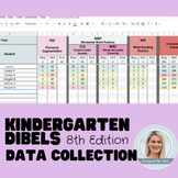 Kindergarten DIBELS Digital Data Tracker