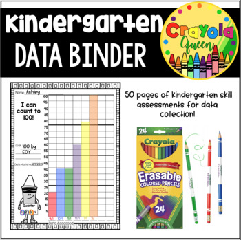 Kindergarten Data Binder