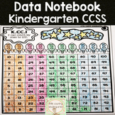 Kindergarten Data Tracking - Student Data Tracking Sheets 