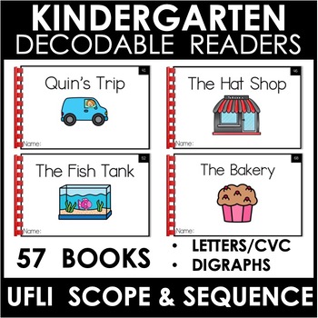 Preview of Kindergarten Decodable Readers - Science of Reading - Letters - CVC - Digraphs