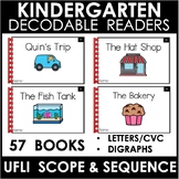 Kindergarten Decodable Readers - Science of Reading - Lett