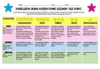 Preview of Kindergarten Drama Nursery Rhyme Assessment Rubric and Self-Assessment Sheet