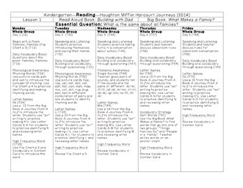 journeys lesson plan