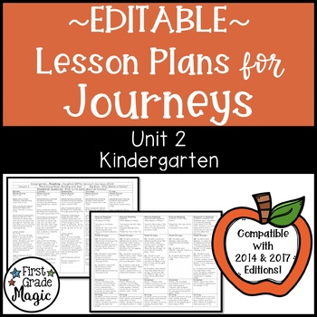 Journeys Lesson Plans Kindergarten Unit 2 EDITABLE | TpT