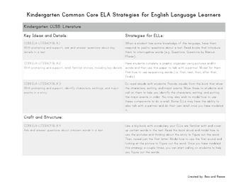 Preview of Kindergarten ELA Common Core ELL Strategies Chart