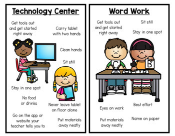 Anchor Charts: The Living Learning Documents - Arizona K12 Center
