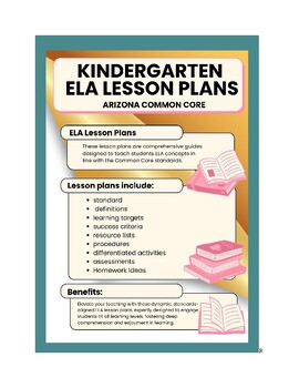 Preview of Kindergarten ELA Lesson Plans - Arizona Common core