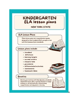 Preview of Kindergarten ELA Lesson Plans - New York Common Core