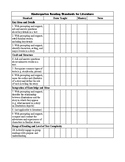 Kindergarten ELA Standards Mastery Checklist