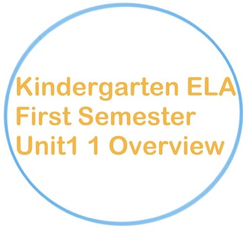 Preview of Kindergarten ELA Unit 1 Overview (3 weeks)