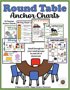 Preview of Kindergarten ELA and Math Mini Anchor Charts