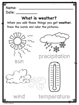 Weather Lesson Plan for Kindergarten Weather and How it Affects Us