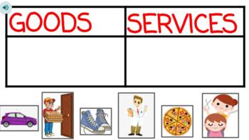 Preview of Kindergarten Economy Goods and Services Sorting Activity