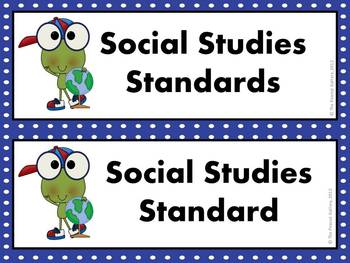 Kindergarten Essential Standards Posters for SS Science North