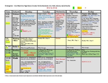 Kindergarten Florida Standards Weekly Lesson Plan Template: 1 Week 1 Glance