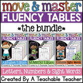Kindergarten Fluency Bundle - Move & Master Fluency Tables