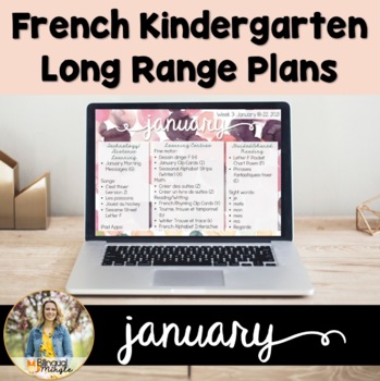 Preview of EDITABLE Kindergarten French Immersion Plans: January
