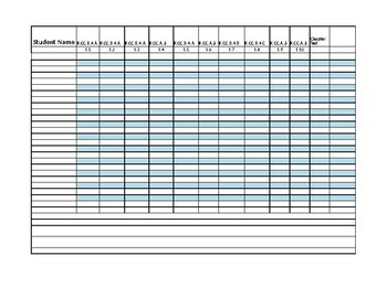 Preview of Kindergarten GO Math! Quickcheck Spreadsheet for Assessment with Standards