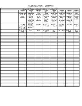 Preview of Kindergarten Go Math Checklist Chapter 8 EDITABLE