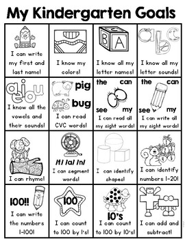 Kindergarten Goals (Kindergarten Common Core I Can Statement Overview)