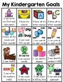 Kindergarten Goals (Kindergarten Common Core I Can Stateme