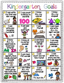 Kindergarten Goals/ Metas de Kindergarten in English and Spanish