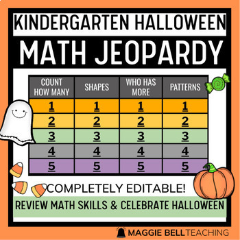 Preview of Kindergarten Halloween Math Jeopardy - Whole Class Digital Review Game -editable