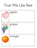 Kindergarten Healthy Foods/Exercise Graphs