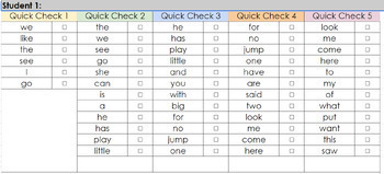 Preview of Kindergarten High Frequency Words. Checklist (Benchmark aligned)