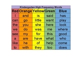 Kindergarten High Frequency Words AND SENTENCES - Wonders 