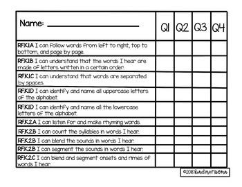 Kindergarten I Can Statements: Foundational Skills and Writing | TpT