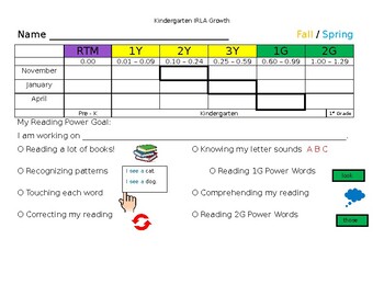 Preview of Kindergarten IRLA Student Goal Sheet