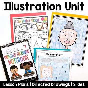 Preview of Kindergarten Illustration Unit | I Can Draw With Shapes | Draw and Color