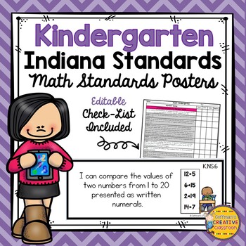 Preview of Kindergarten Indiana Math Standards