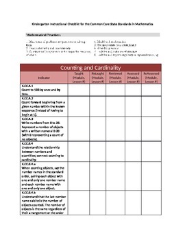 Preview of Kindergarten Instructional Checklist for Common Core State Standards