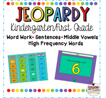 Kindergarten Jeopardy Review by Teaching with Love and Kindness | TpT