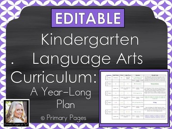 Preview of *EDITABLE* Kindergarten Language Arts