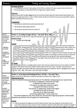 Kindergarten Learning Numbers 1 to 3 Smart Notebook and Unit of Work ...